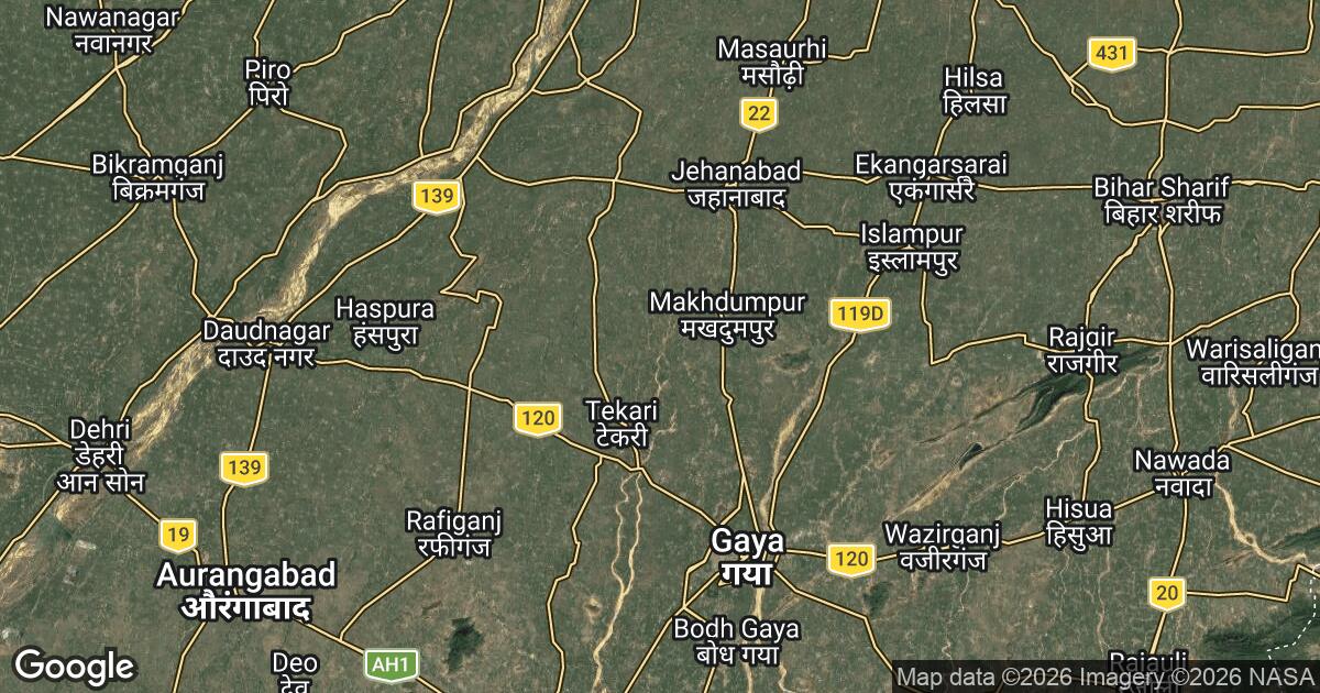 124.125.35.194 Men, Bihar, 🇮🇳 India